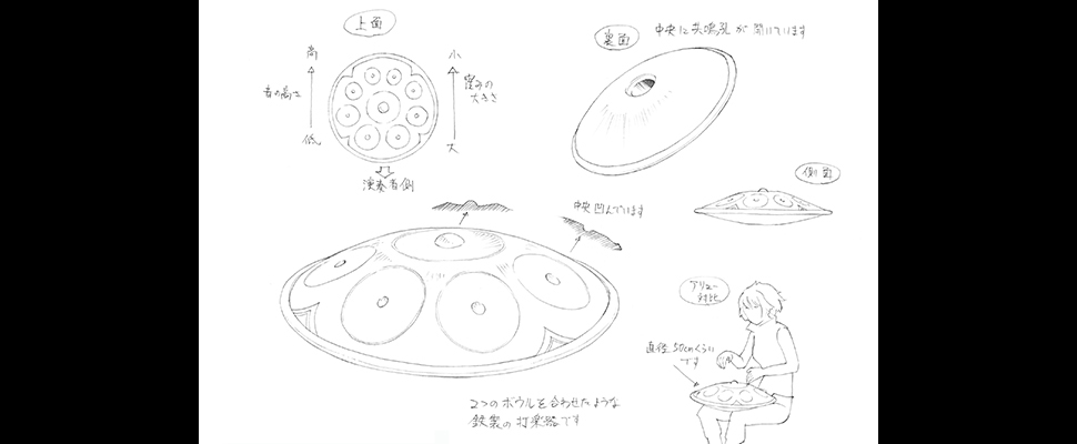 アリューの楽器